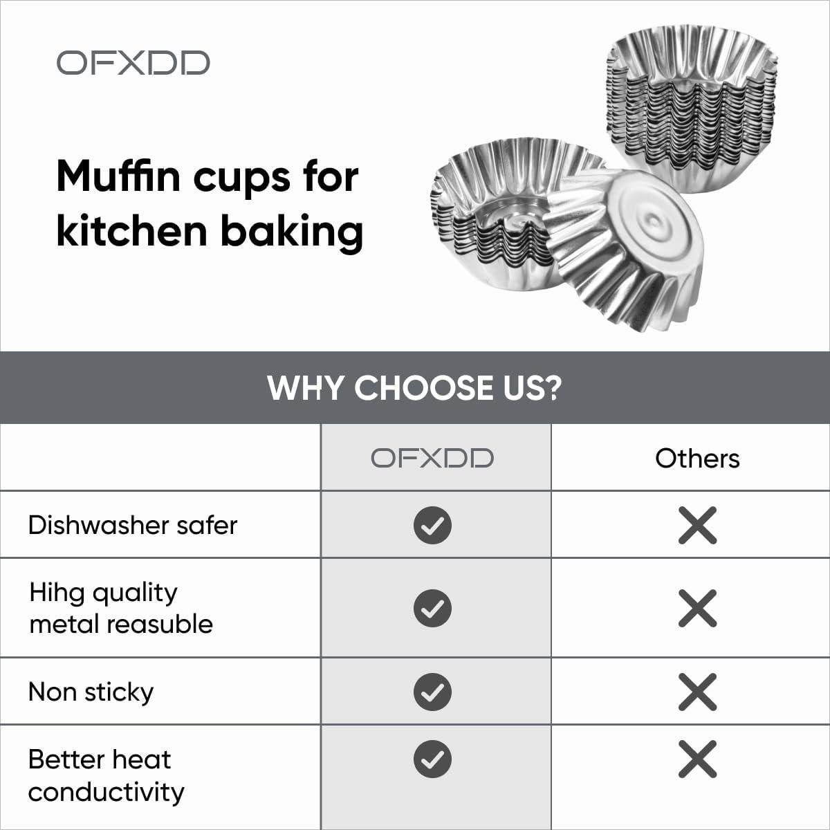 Moldes para Muffin OFXDD 5,99 cm Acero Inoxidable 10 Pcs
