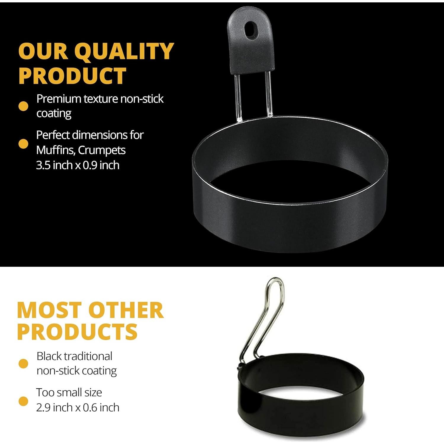 Anillos para Huevos Antiadherentes Broad Brook 8,89 cm