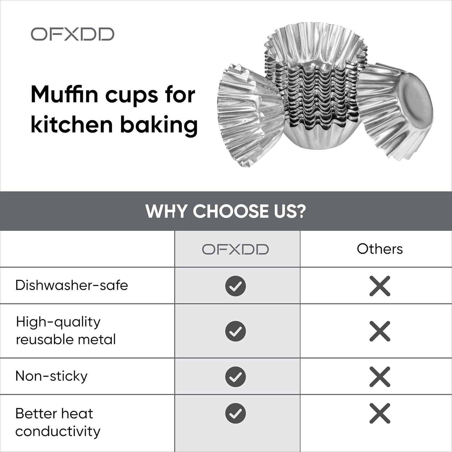 Moldes para Muffin OFXDD 10 Pcs 8.51 cm Antiadherentes