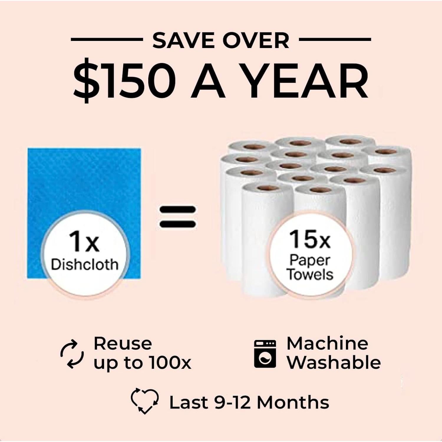 Paños de Limpieza Reutilizables Swedish Wholesale - 10 Unidades