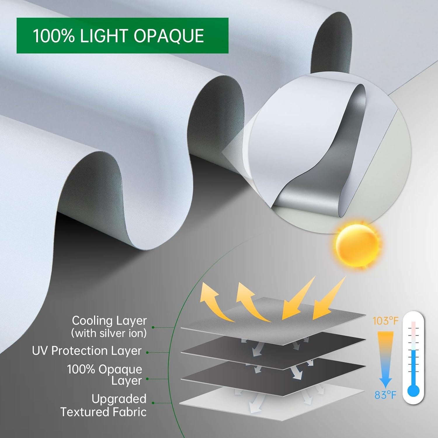 Persianas motorizadas DONGFXK 34.25x72 cm blancas