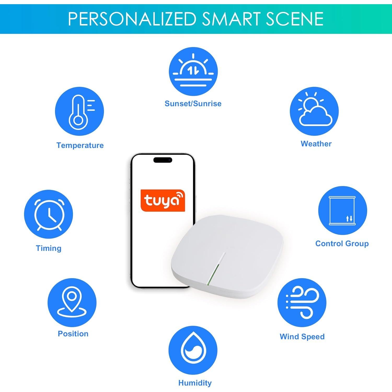 Puente Inteligente Allesin para Persianas Motorizadas 12,7cm