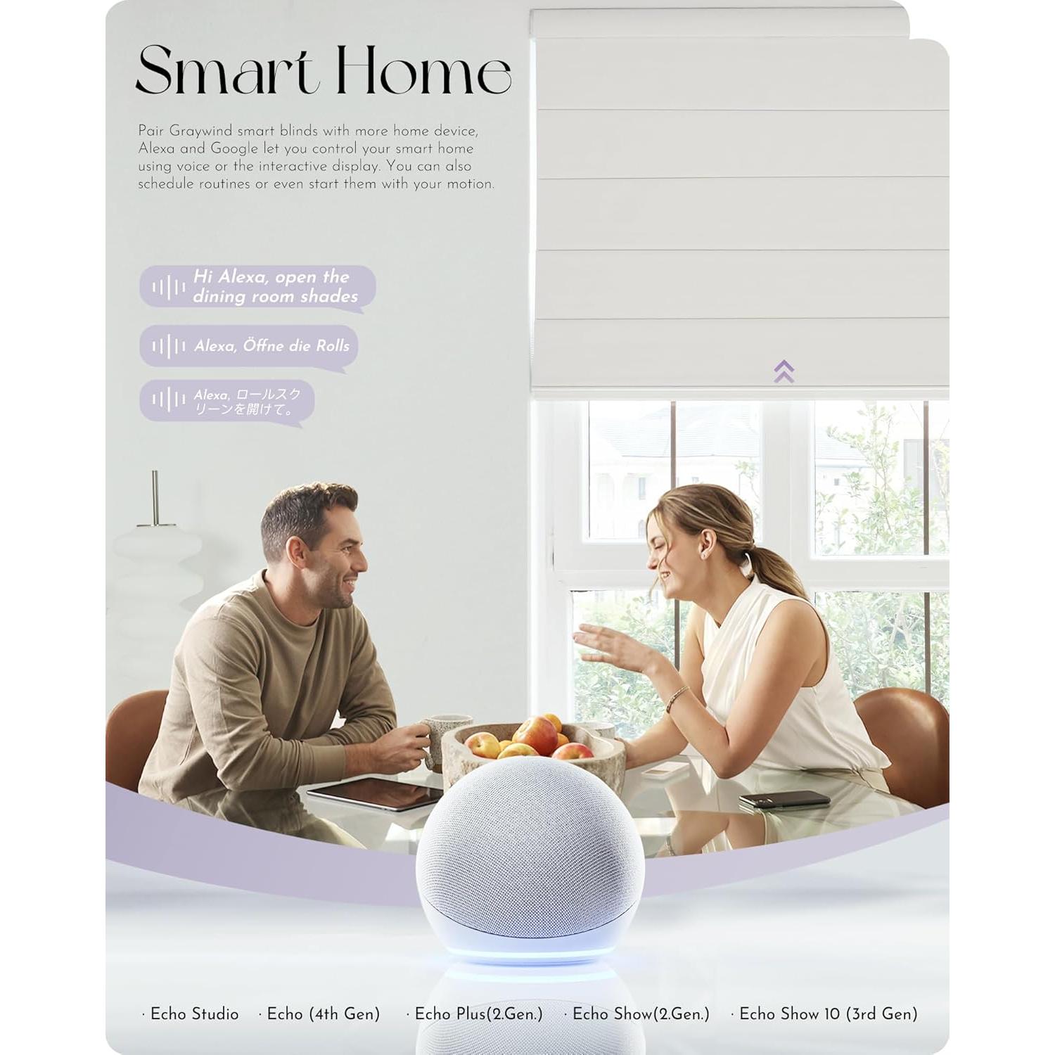 Cortinas Romanas Inteligentes Graywind 100% Opacas Control Remoto