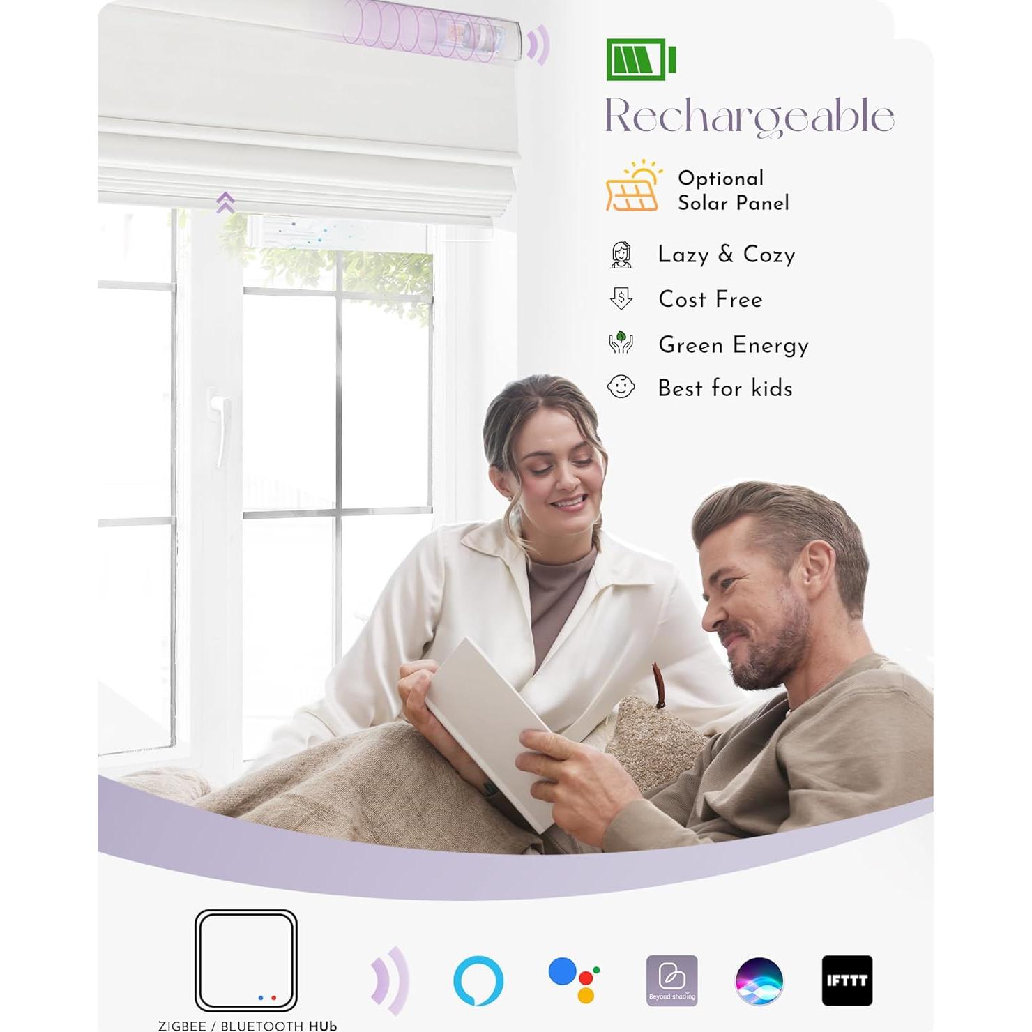 Cortinas Romanas Inteligentes Graywind 100% Opacas Control Remoto