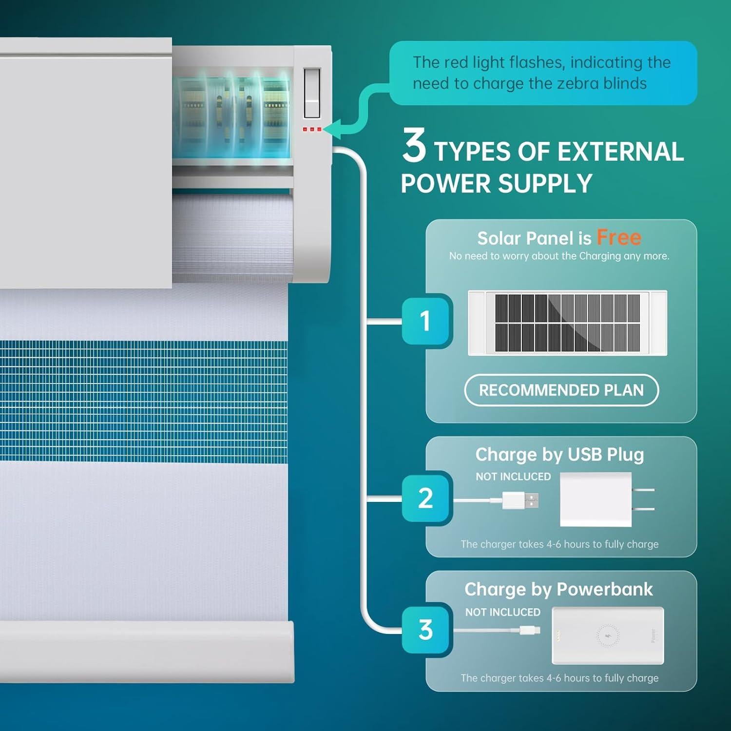 Persianas Zebra Motorizadas DENFOON 61x183cm Solar Control Remoto