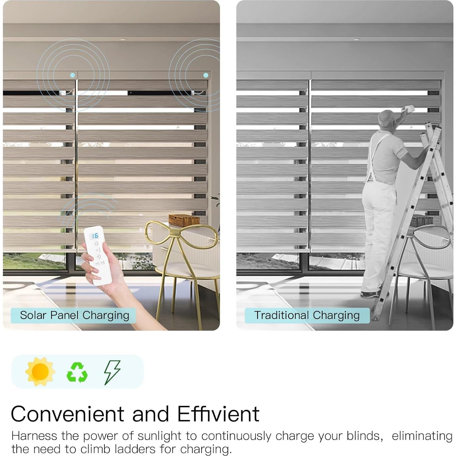 Panel Solar MING CHEN para Persianas Motorizadas USB-C 4.4W