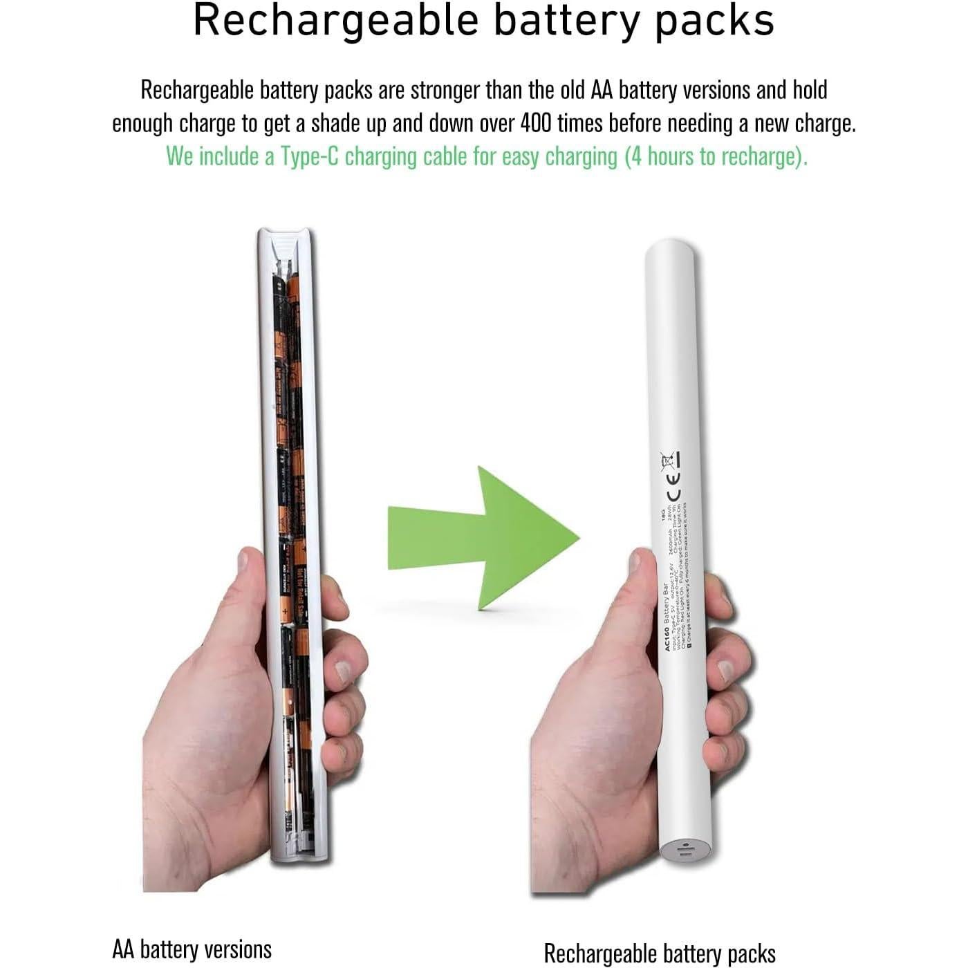 Batería recargable 12V Rollerhouse para persianas 2600mAh