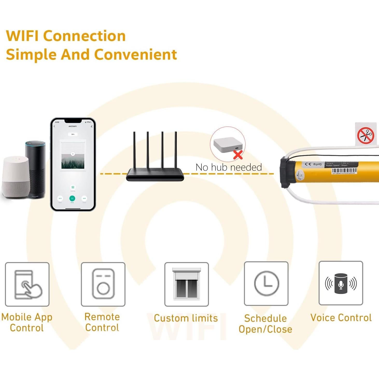Motor Tubular WiFi para Persianas Enrollables Sotrfle