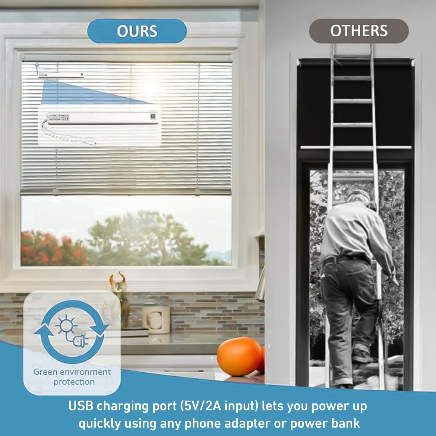 Batería Recargable 12V 2600mAh Li-ion Rollerhouses para Persianas