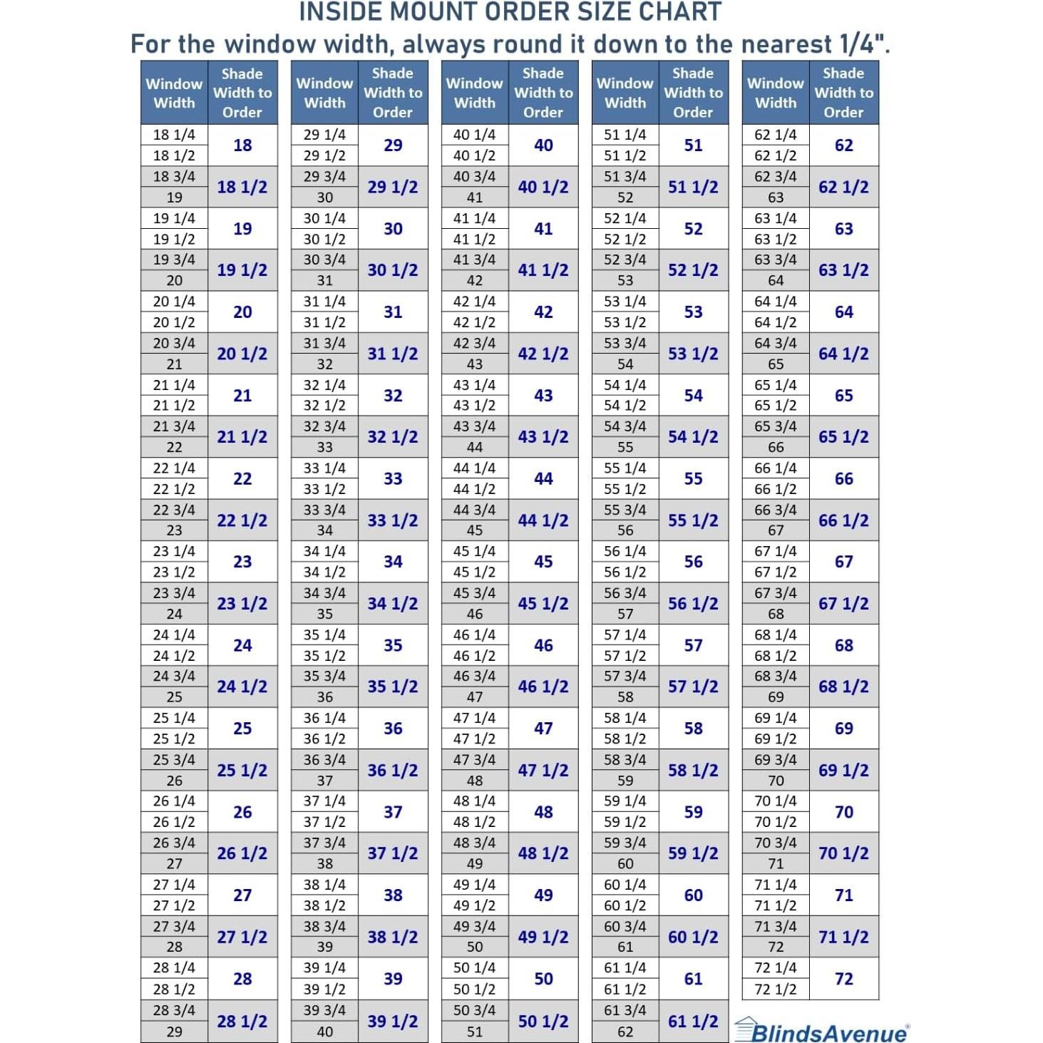 Sombra Celular BlindsAvenue 34x48 Sin Cordón Filtrado Luz