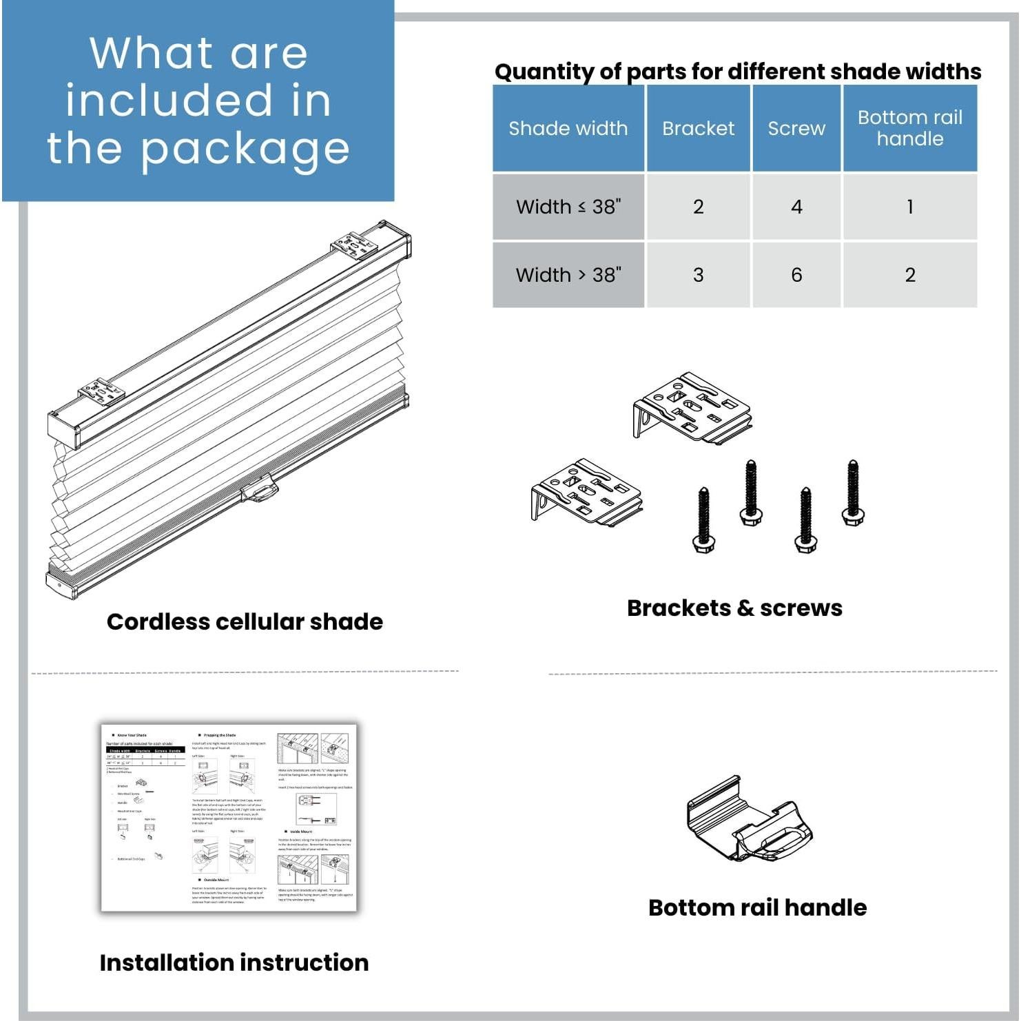 Sombra Celular BlindsAvenue 34x48 Sin Cordón Filtrado Luz