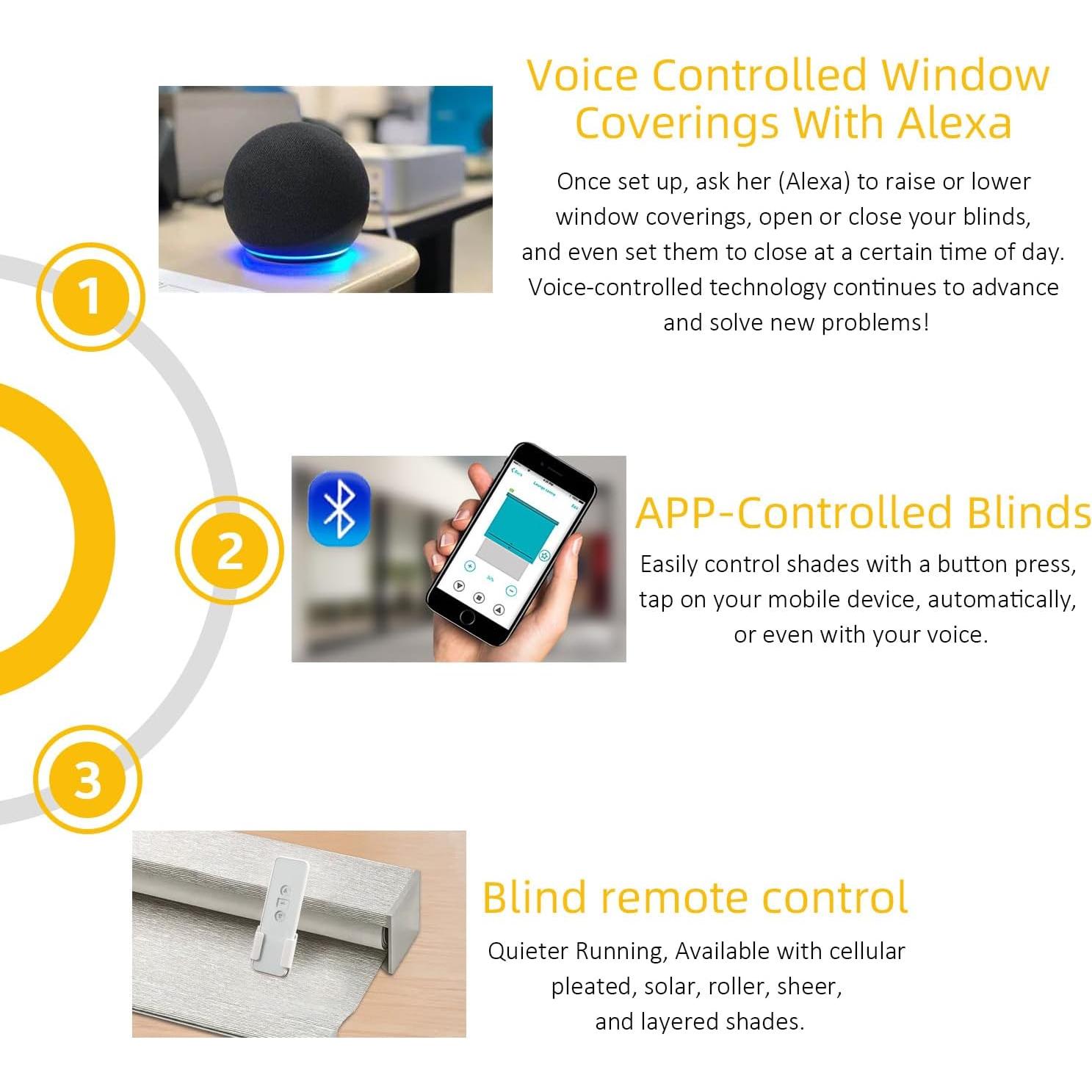 Motor de Persianas Sortfle Bluetooth 1.25" Control Remoto