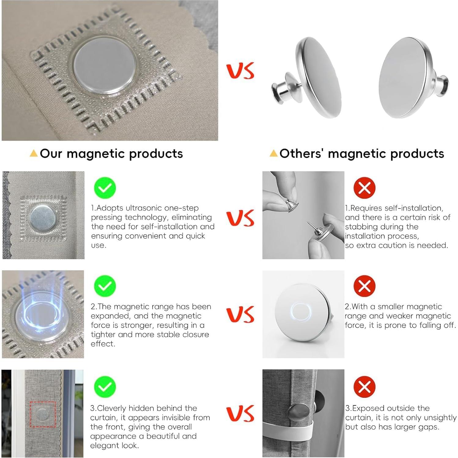 Puerta Acordeón AJAZZ Plegable Blackout 44x203 cm Gris