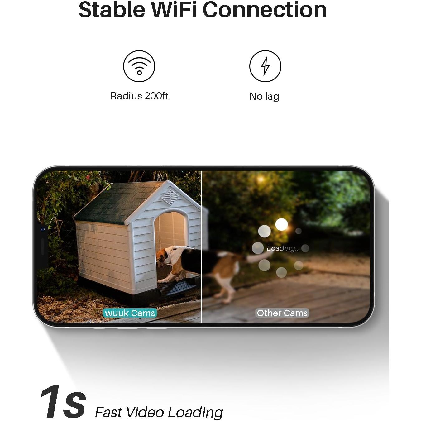 Cámara de Timbre WUUK 2K Inalámbrica con Base y 32GB