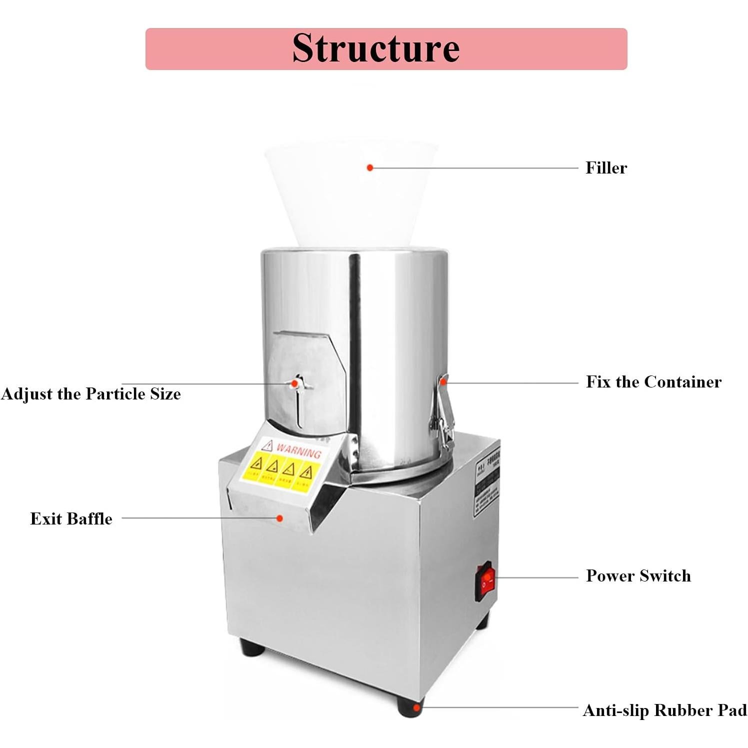 Electric Vegetable Meat Chopper, Commercial Food Processor Professional Meat Grinder 110V 550W 120Kg/H Fully Stainless-Steel Body Carbon Steel Blades