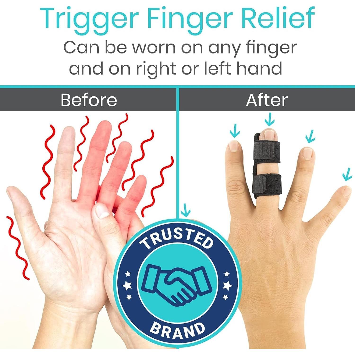 Férulas para Dedos Vive - Paquete de 2 - Alivio Artritis