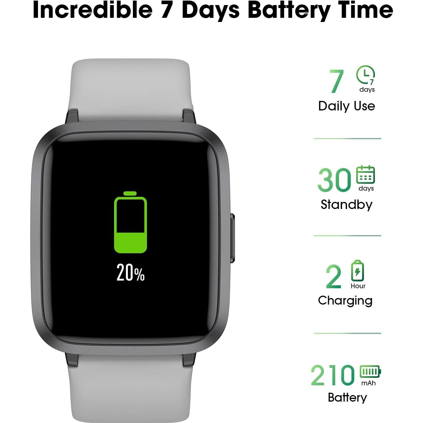 Reloj Fitness LIVIKEY Gris con Monitor de Frecuencia y Sueño