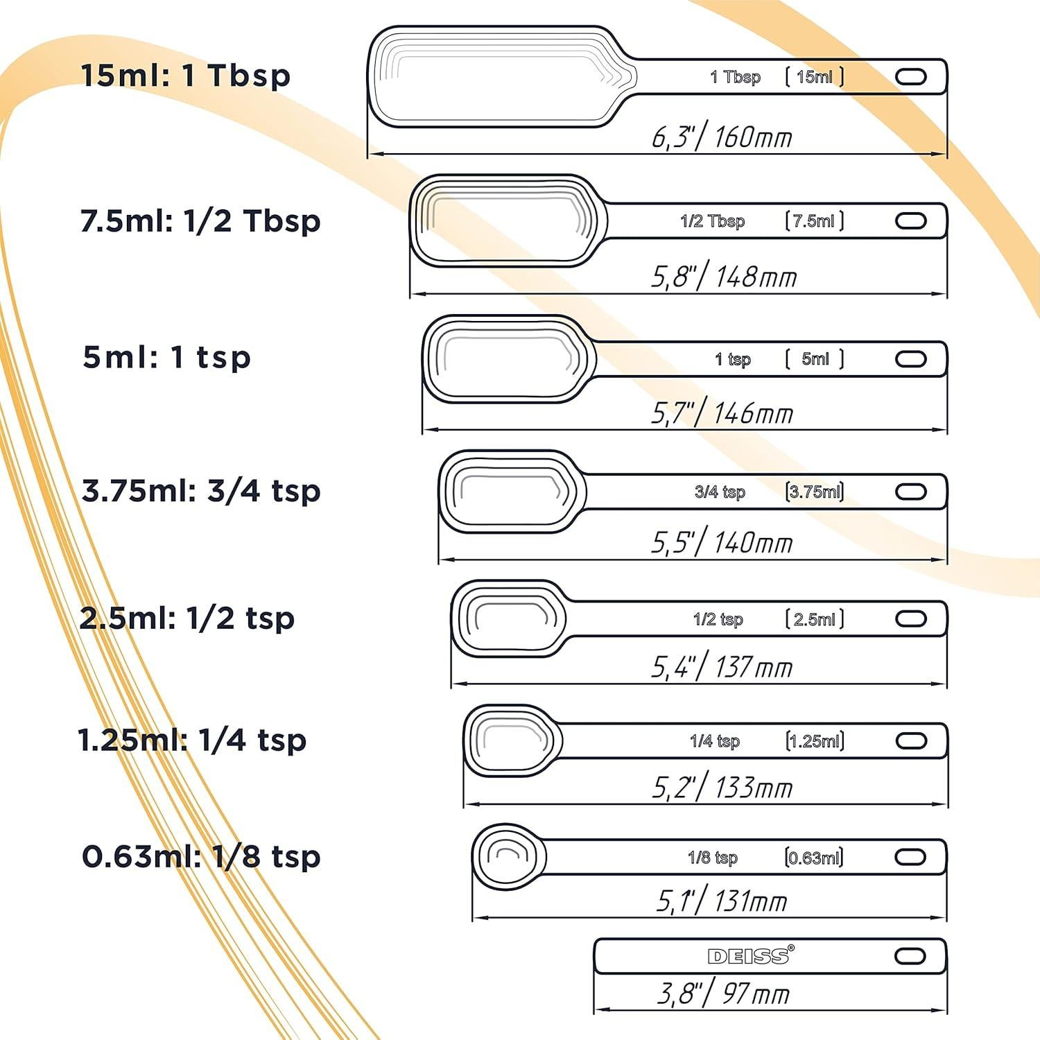 Juego de Cucharas Medidoras Deiss de Acero Inoxidable 7 Pzas