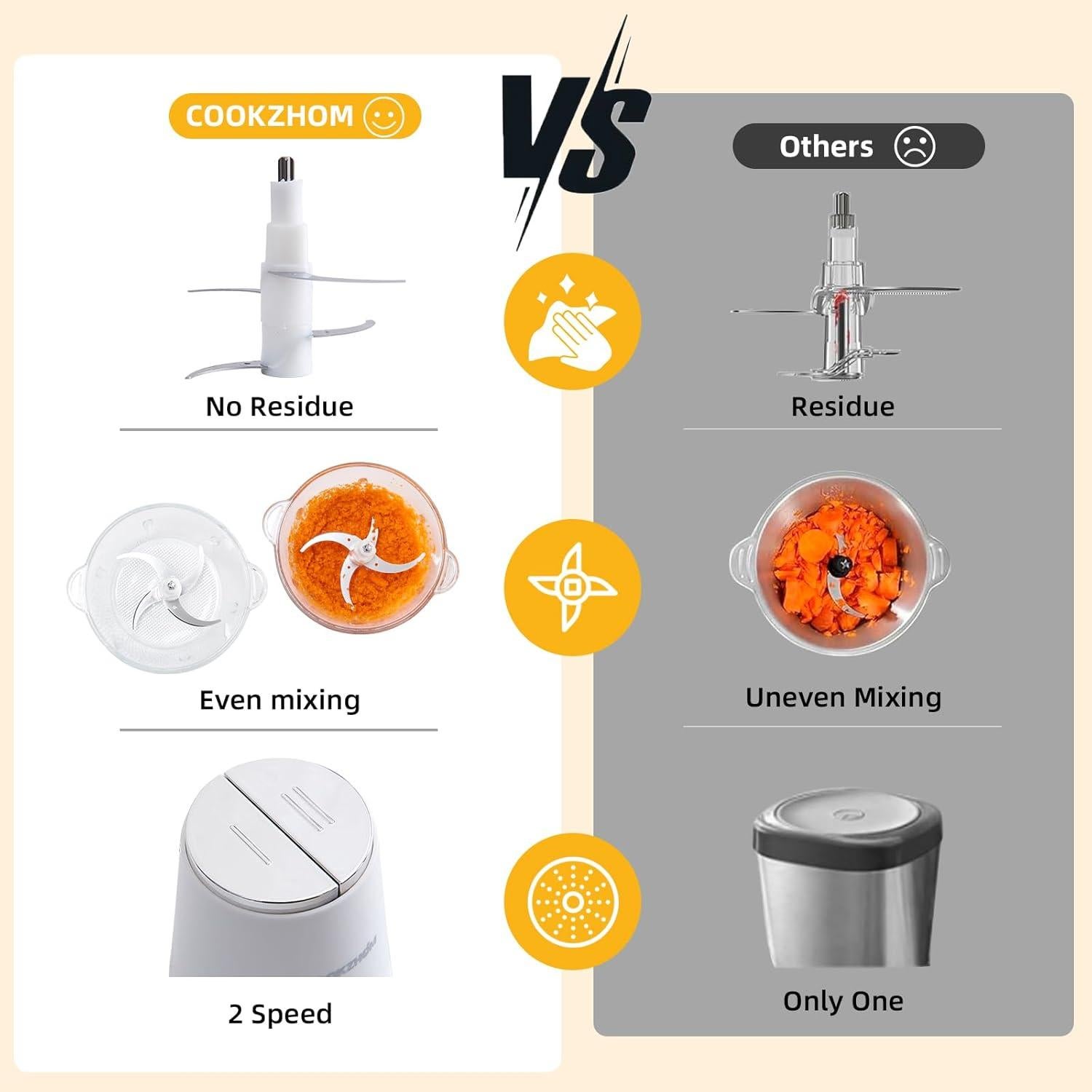 Procesador de Alimentos COOKZHOM 500W 8 Tazas Tazón Vidrio