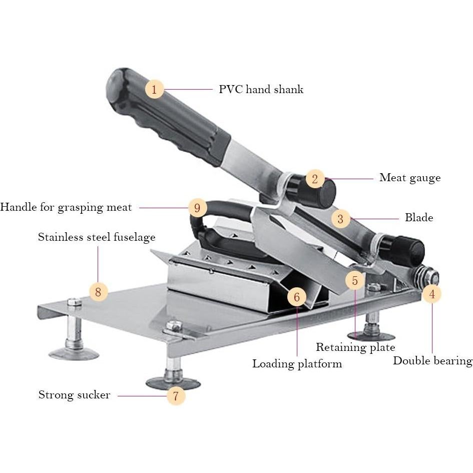 Cortadora de Carne Congelada Manual XinChangShangMao 46cm