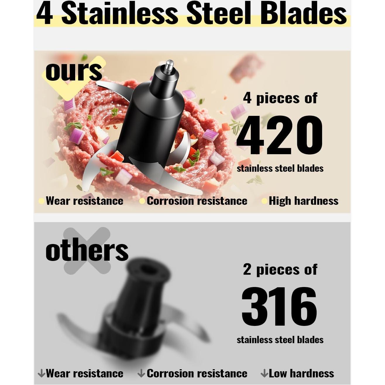 Food Chopper, 4 Cup Fast Food Processor, Electric Meat Grinder with 2 Speed, 4 Stainless Steel Blades, and Whisk, 400W Power for Chopping, Mixing, Emulsifying, Puree and Whisking, BPA-Free