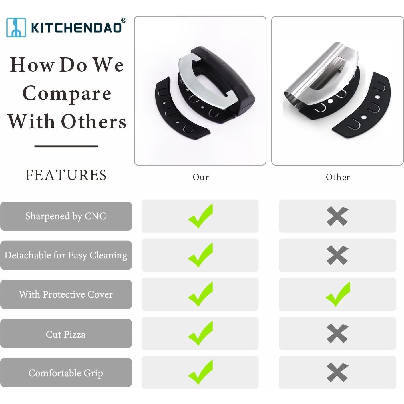 Cuchillo Mezzaluna KITCHENDAO Doble Hoja Acero Inoxidable