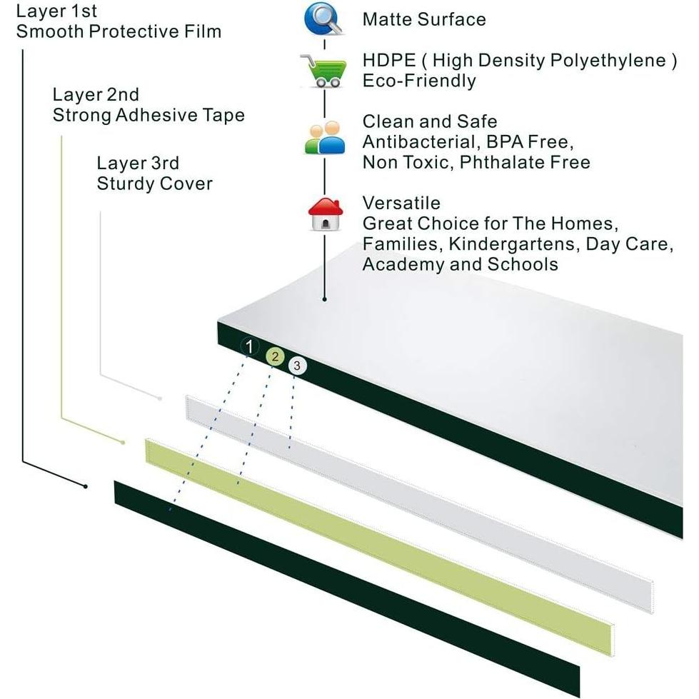 Protector de Puerta para Bebés AILUOQI Set de 2 Piezas