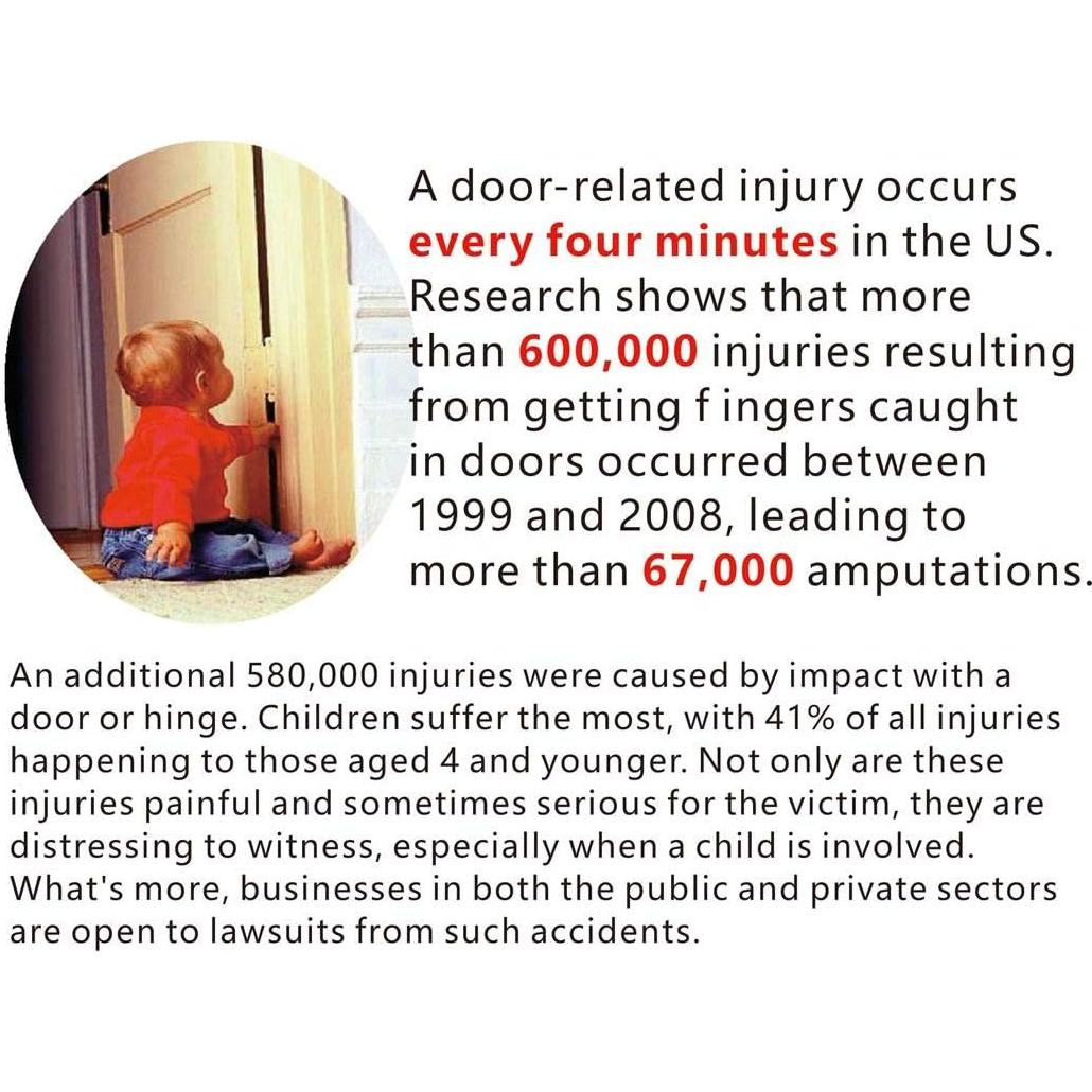 Protector de Puerta para Bebés AILUOQI Set de 2 Piezas