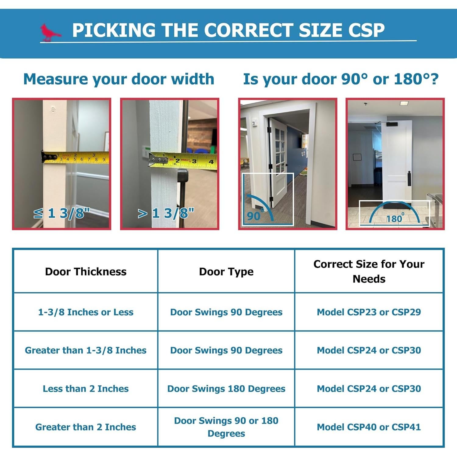 Protector de Puerta Cardinal Gates CSP30 para Niños 180°