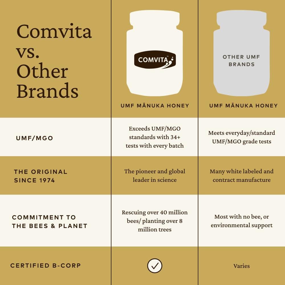 Comvita Miel de Manuka UMF 10+ Cruda 500g Pura Nueva Zelanda