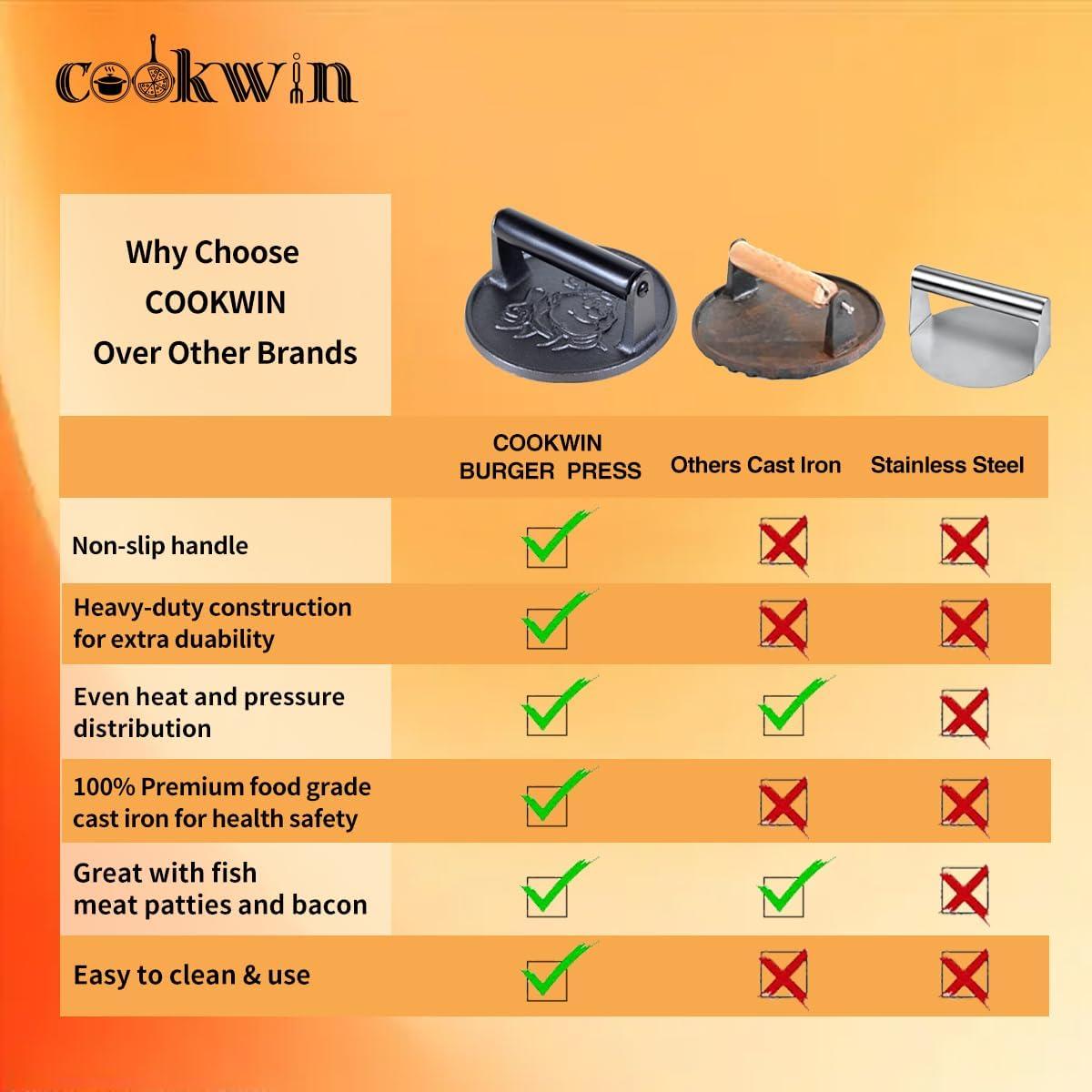 Prensa de Hamburguesa COOKWIN 15,24 cm Hierro Fundido