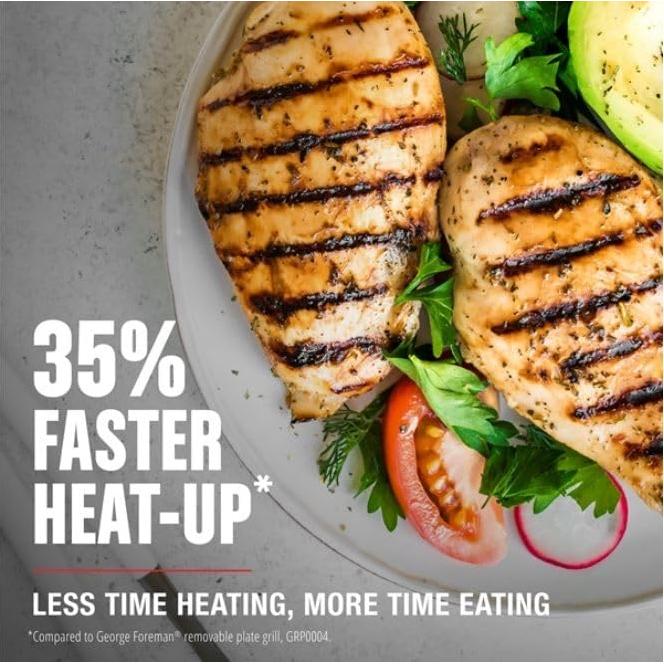 Parrilla Eléctrica George Foreman 4 Porciones Antiadherente