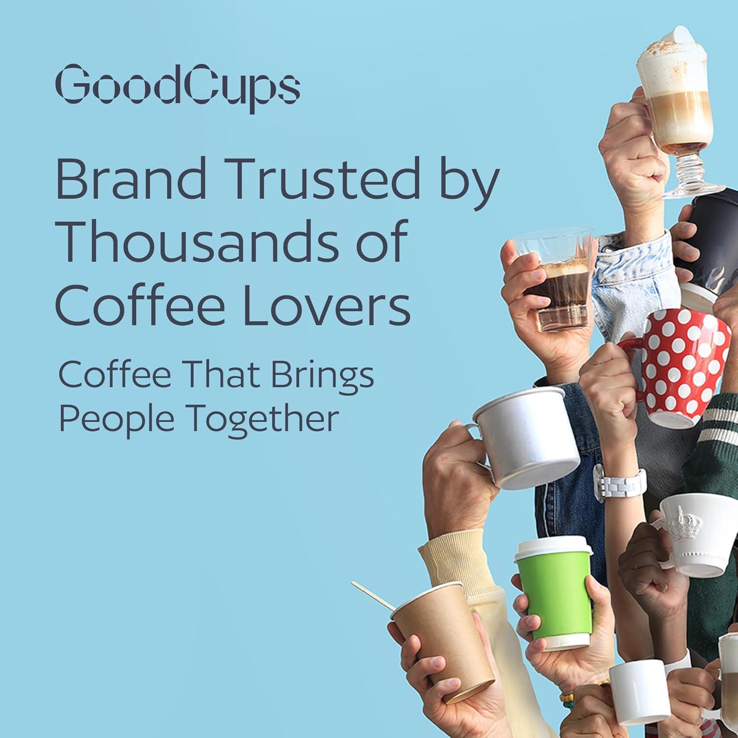 Paquete de 12 Filtros de Agua GoodCups para Cafeteras Cuisinart