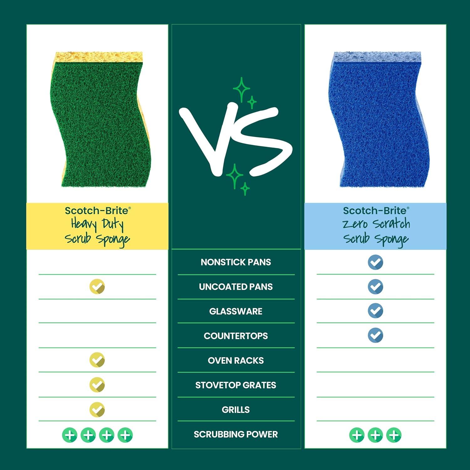 Esponjas de Limpieza Pesada Scotch-Brite, 6 Unidades
