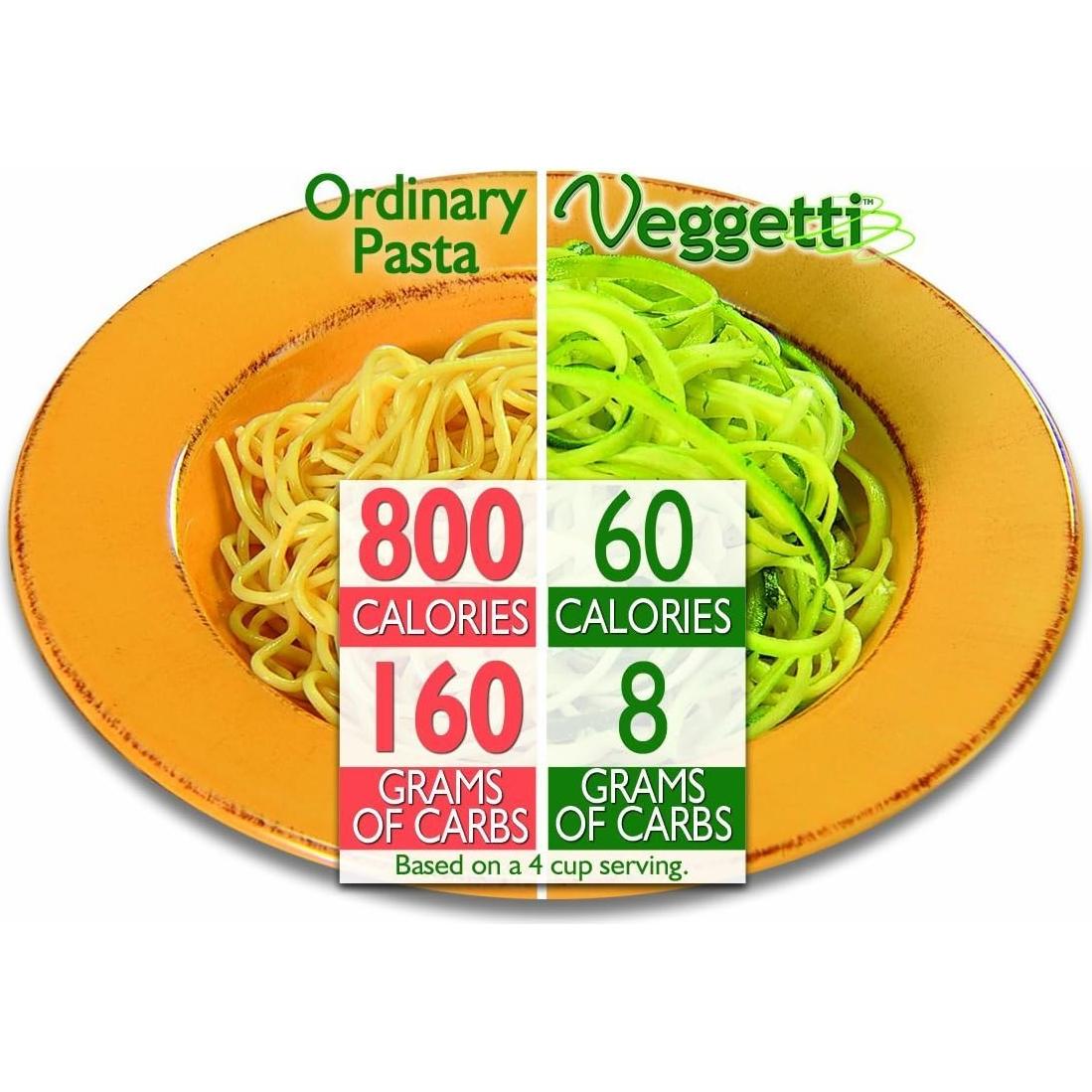 Cortador de Verduras Espiral Veggetti Ontel, Acero Inoxidable