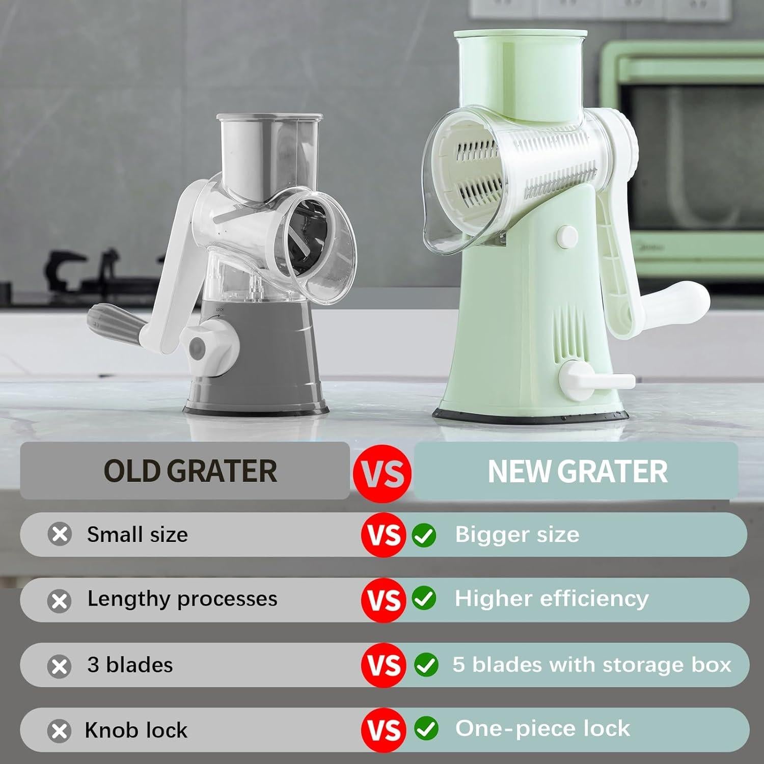 Rallador de Queso VEKAYA 5 en 1 Acero Inoxidable Verde Claro
