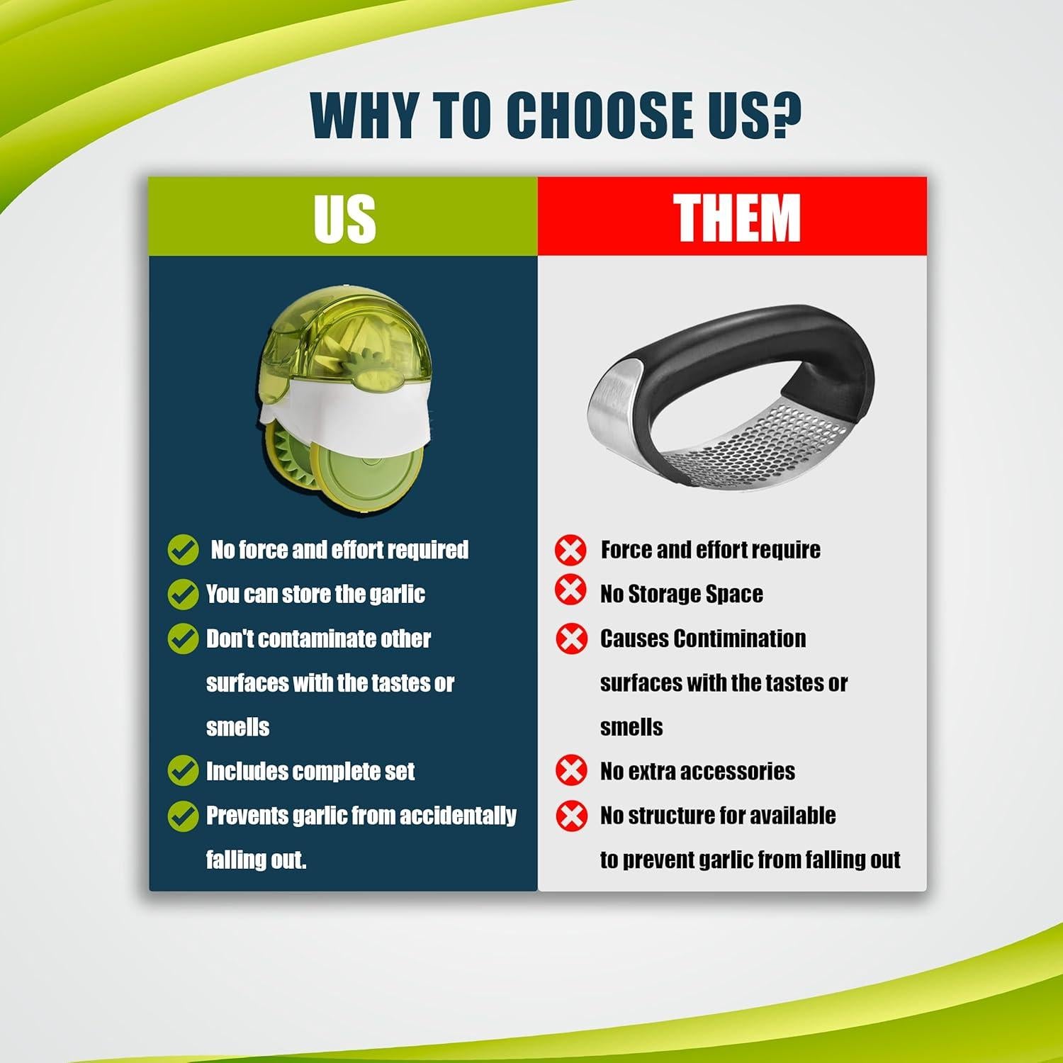 Rodillo Picador de Ajo KITBECOOK Verde con Pelador y Cepillo