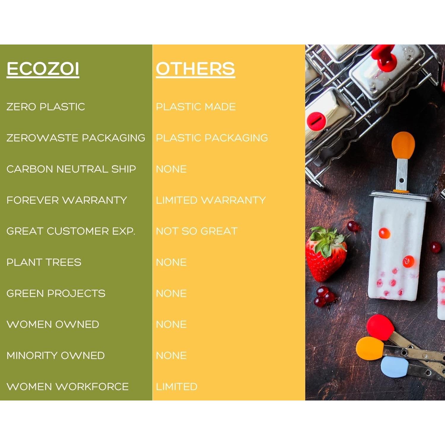 Moldes de Paletas Ecológicos Ecozoi Acero Inoxidable 6 Piezas