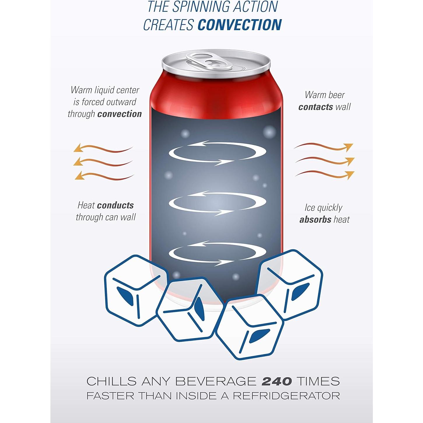 Enfriador de Bebidas Chill-O-Matic 355 ml Negro Rápido