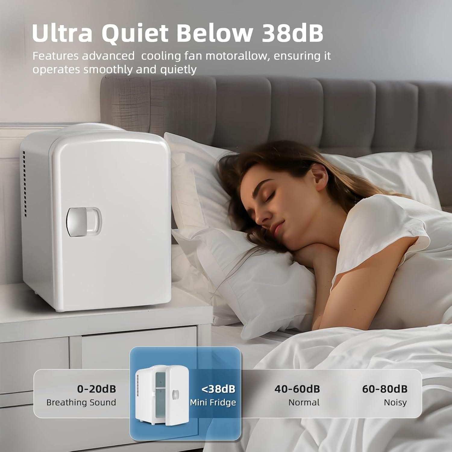 Refrigerador Compacto Electactic ELF3404 4L Blanco Portátil