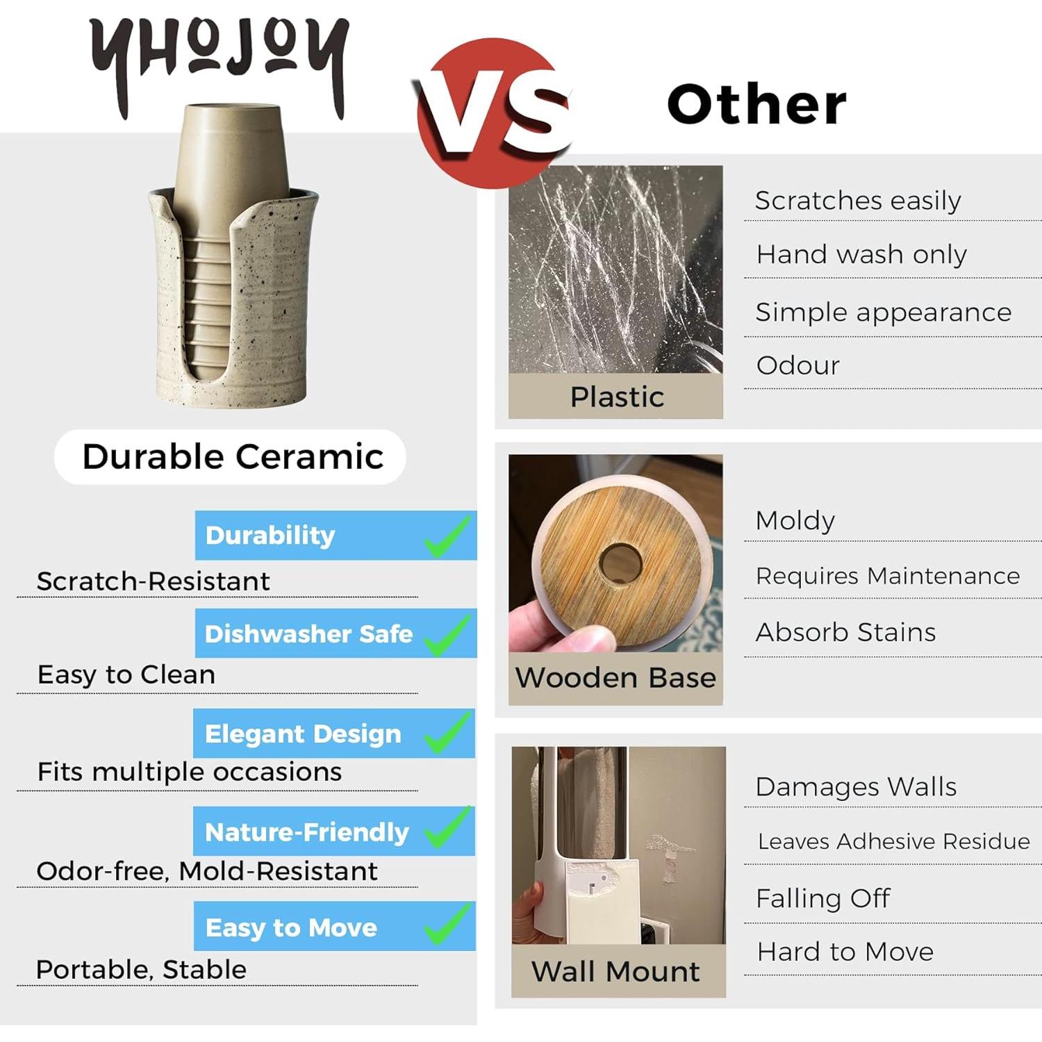 Dispensador de Vasos de Cerámica YHOJOY 3 Oz Blanco