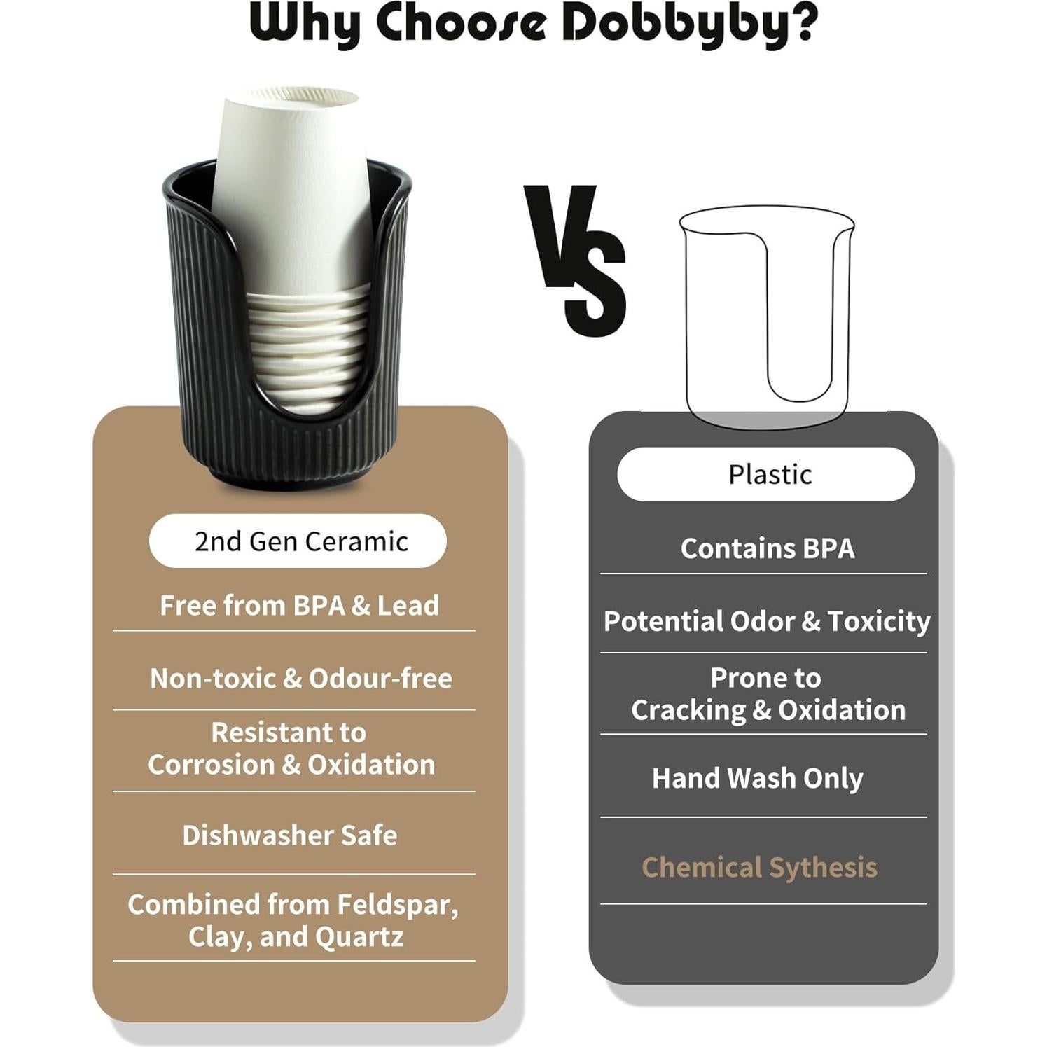 Dispensador de Tazas de Cerámica Dobbyby Negro 3-4oz