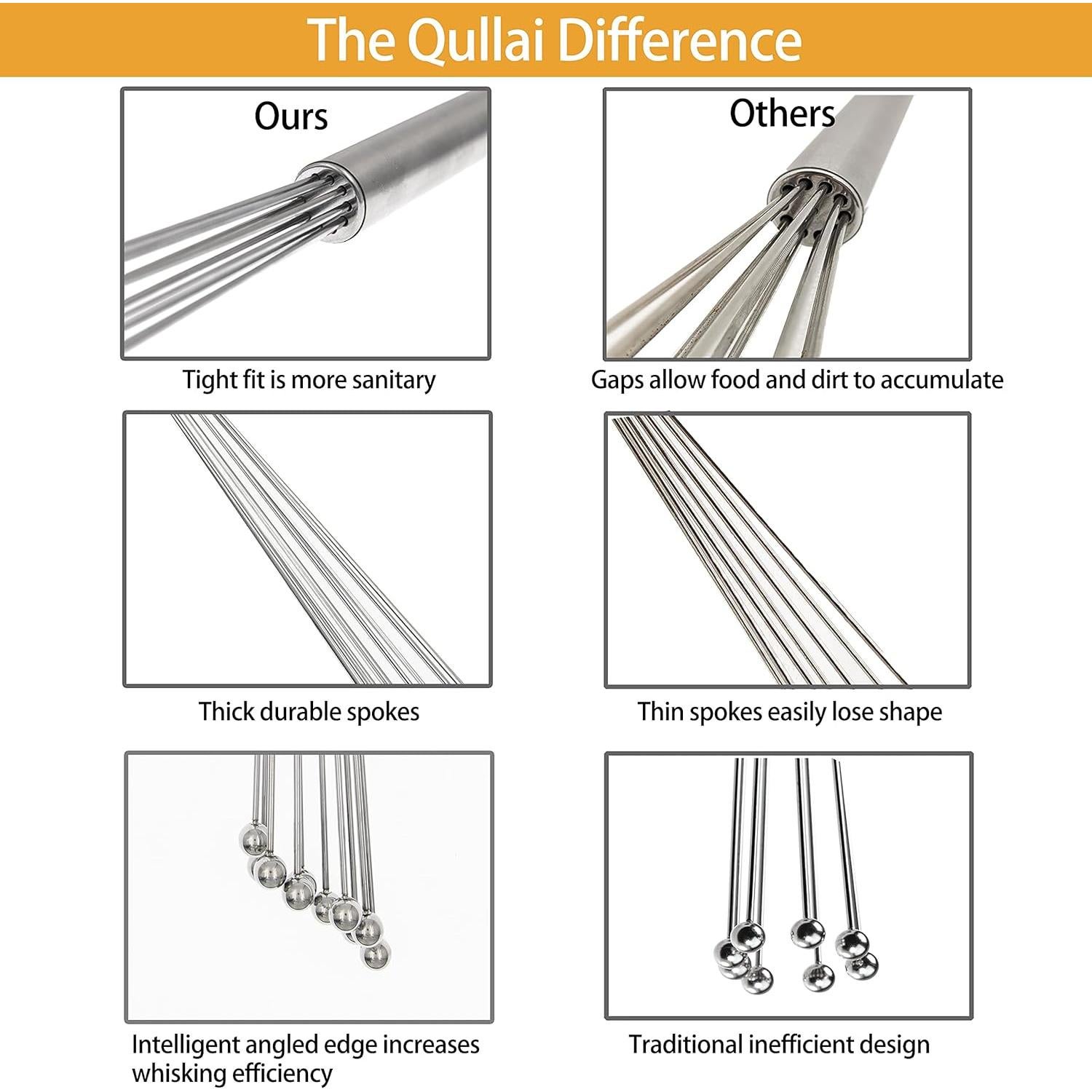Batidor de Bola Acero Inoxidable Qullai 30,48 cm Extra Grande