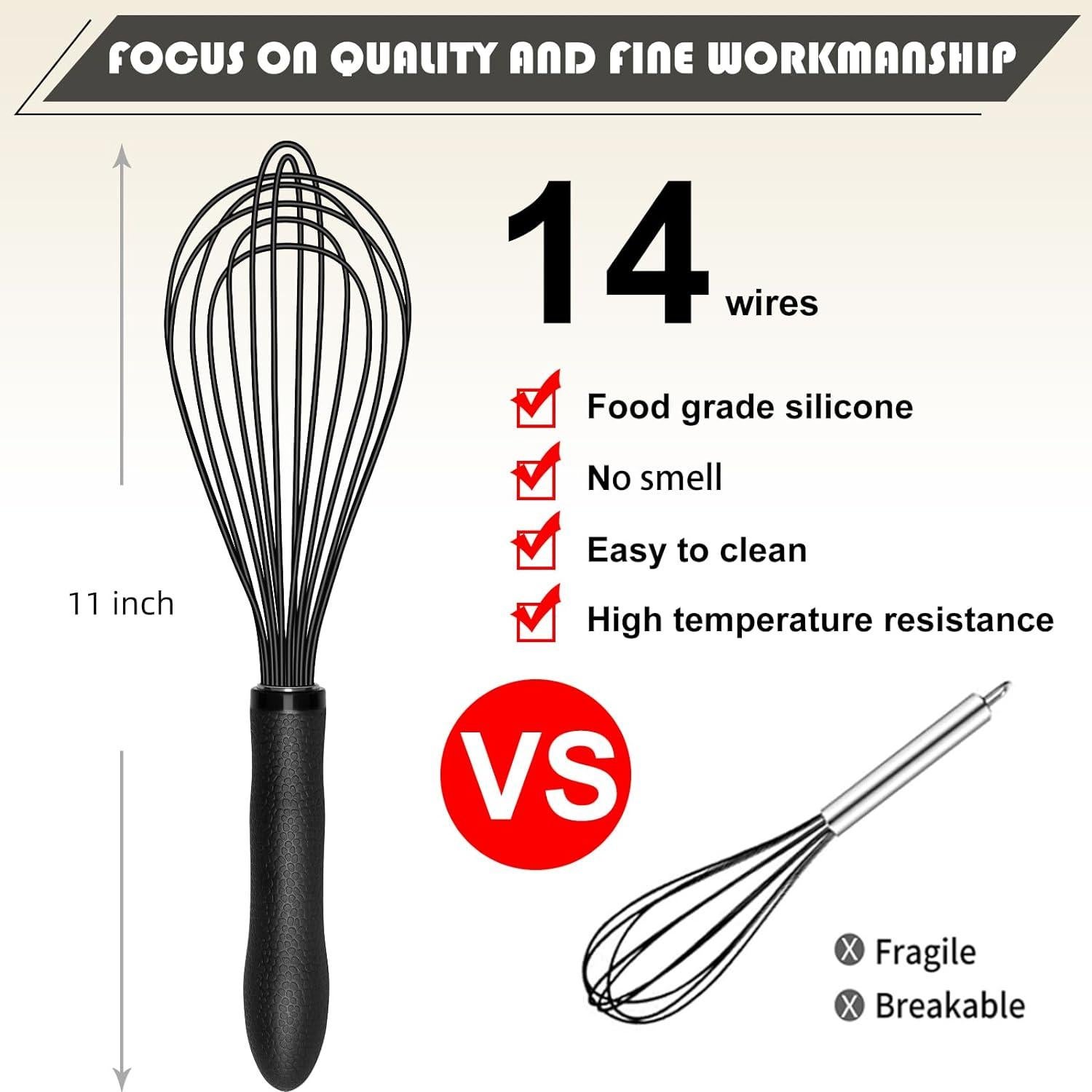 Batidor de Silicona TEEVEA 28 cm Resistente al Calor Negro