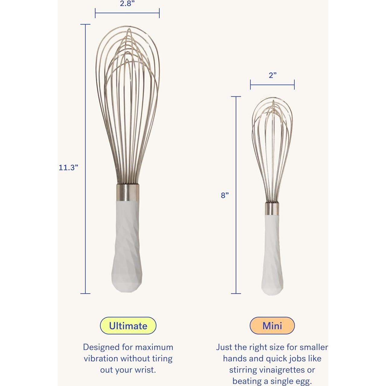 Batidor de Acero Inoxidable Consíguelo Bien 20,32 cm Blanco