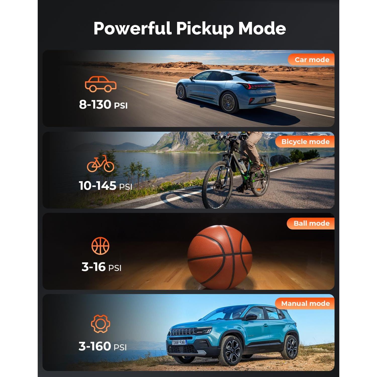 Inflador de Neumáticos ETENWOLF ZEPHYR S3 160 PSI Rápido