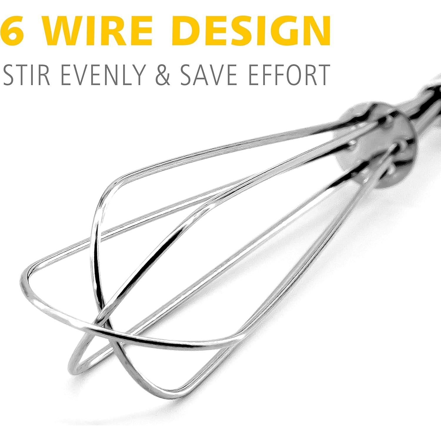 Juego de Batidores Mini Anaeat 2 Piezas Acero Inoxidable