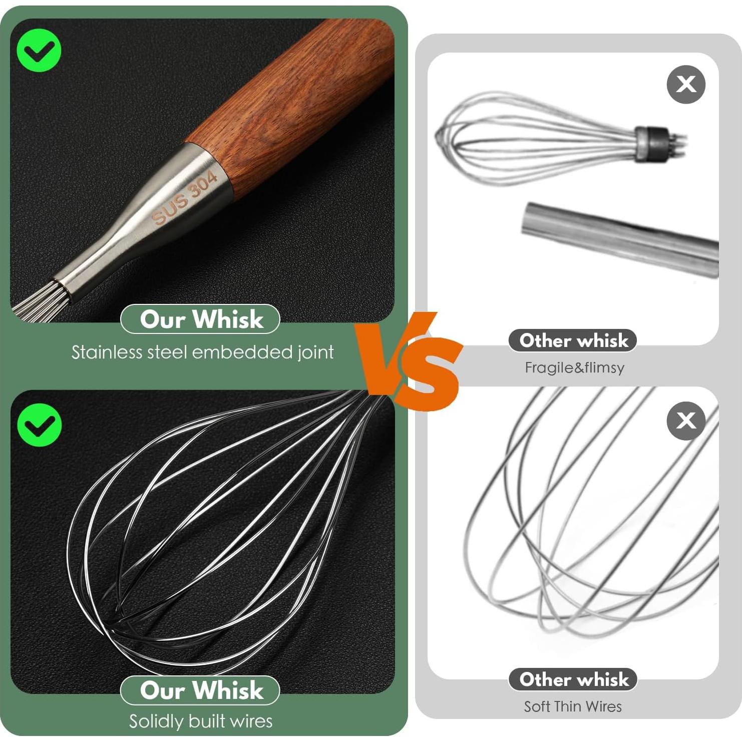 Batidor de Acero Inoxidable FDEYIQ con Mango de Madera 30 cm