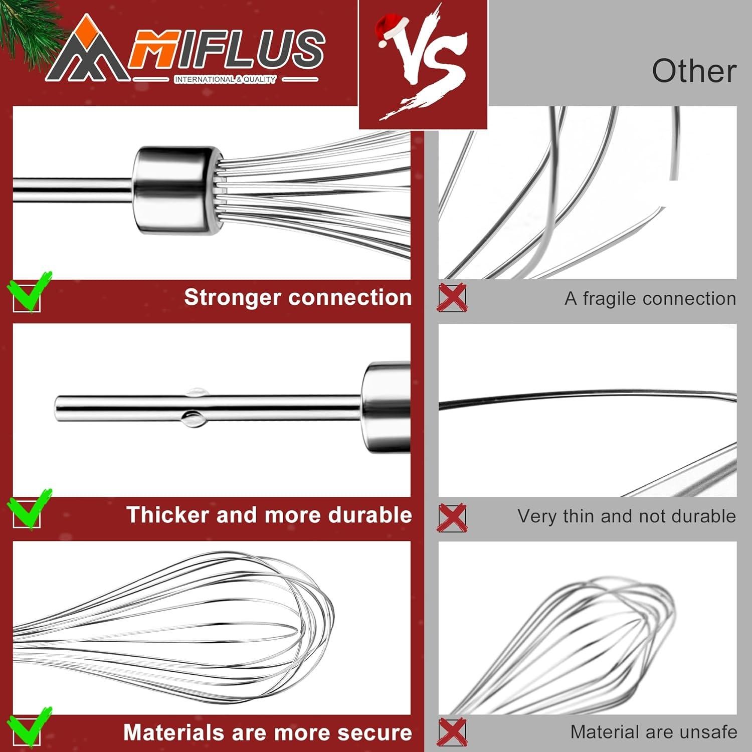 Accesorio Batidor Acero Inoxidable Sikawai KHMPW 22.1x6.9cm
