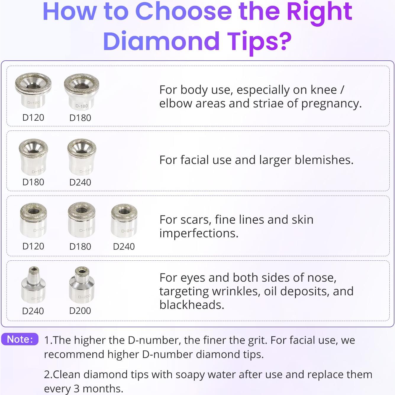Máquina de Microdermoabrasión UNOISETION 3 en 1 Facial 18x13cm